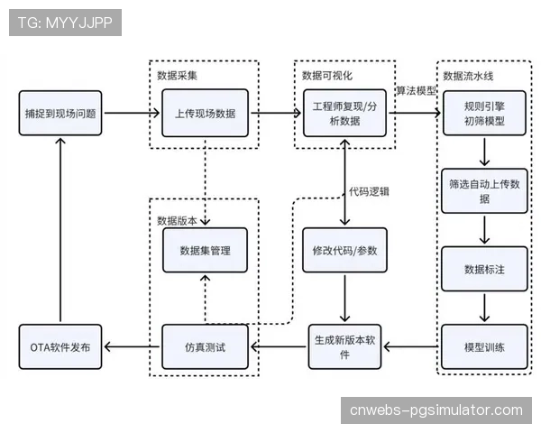 深度调查:马赛队青训营如何通过数据分析模型培养现代防守型中场 深度调查:马赛队青训营如何通过数据分析模型培养现代防守型中场