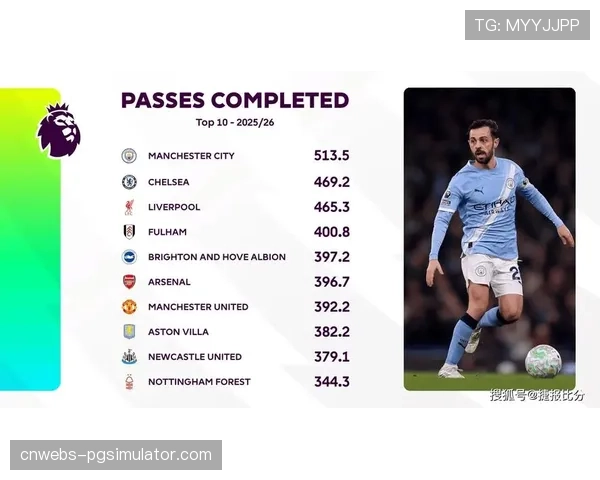 前瞻:维拉与热刺直接对话,争夺最后一个欧冠席位 前瞻:维拉与热刺直接对话,争夺最后一个欧冠席位